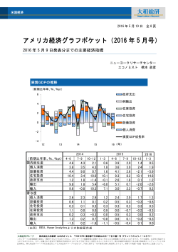 アメリカ経済グラフポケット（2016 年 5 月号）