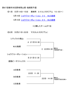 第87回都市対抗野球岡山県・島根県予選 1次 （5月14日・15日 美咲町