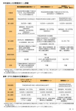 PowerPoint プレゼンテーション
