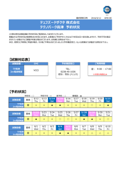 試験対応表