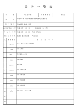 5月18日執行 平成28年度公園・街路植栽管理第7号業務委託