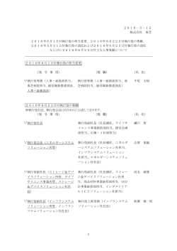 （発 令 事 項） （現 職） （氏 名）