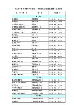 共立病院 三津屋南9－10 0898 64－2662 渡部病院 周布331