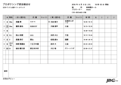 JAPAN BOXING COMMISSION