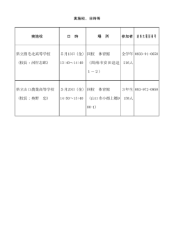 実施校、日時等 実施校 日 時 場 所 参加者 連絡先電話番号 県立熊毛北