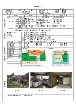 若者用空家バンク登録物件(035)（PDF：200KB）