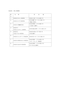 別表第 1（第4条関係） 番 号 名 称 所 在 地 1 渋谷区立みらい保育室