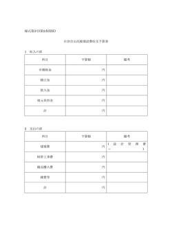 様式第3号(第2条関係) 自治会公民館建設費収支予算書 1 収入の部