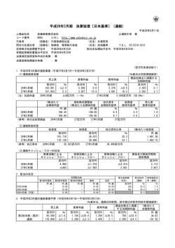 平成28年3月期 決算短信〔日本基準〕（連結）