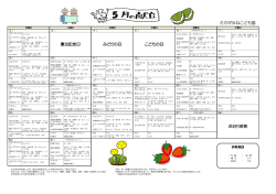 こどもの日 憲法記念日 みどりの日 お泊り保育 たかがみねこども園