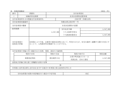 Ⅱ．事業評価個表 （単位：円） 未定 交付金事業の成果の再評価を行う