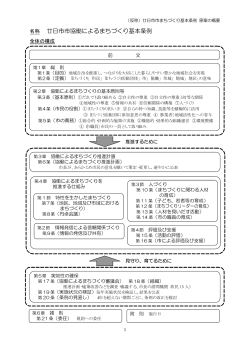 （仮称）廿日市市まちづくり基本条例原案の概要［A4判5ページ]（PDF