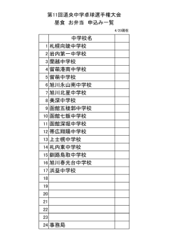 中学校名 1 札幌向陵中学校 2 岩内第一中学校 3 蘭越中学校 4 留萌