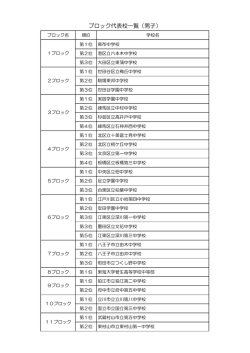 ブロック代表校一覧（男子）