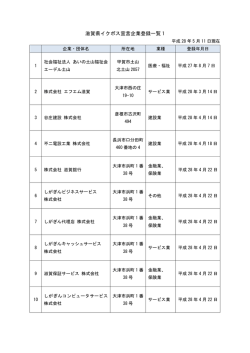 別紙一覧（PDF：47KB）