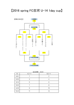 【2016 spring FC古河 U