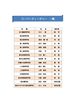 スーパーティーチャー一覧 [PDF：93KB]