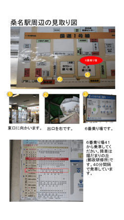 桑名駅周辺の見取り図
