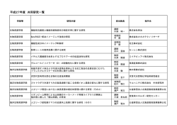 平成27年度 共同研究一覧