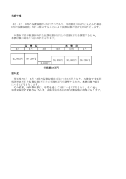 8月の仮徴収額を1万円に修正することにより仮徴収額の合計を9万円とし