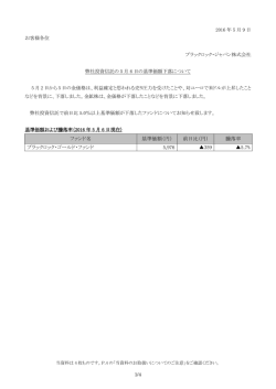 ファンド名 基準価額（円） 前日比（円） 騰落率 ブラックロック・ゴールド