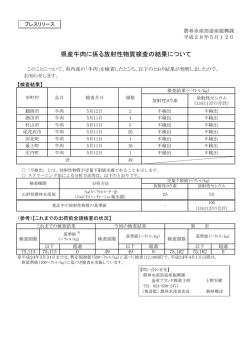 プレスリリース資料 (PDF documentファイル サイズ： 172Kb)