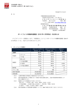 ポートフォリオ稼働率速報値（2016年4月末時点）のお知らせ
