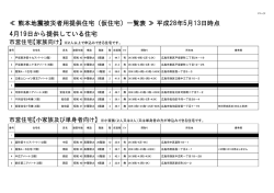 （一覧表） 平成28年5月13日時点(PDF文書)