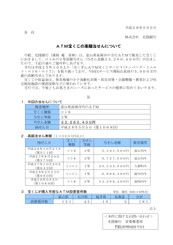 ATM宝くじの高額当せんについて