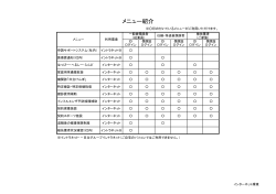 メニュー紹介 - 日立健康保険組合