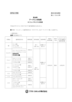 【アークリン水和剤】(PDF/72KB