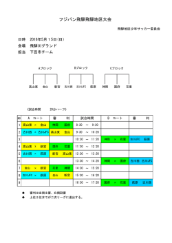 予選リーグ