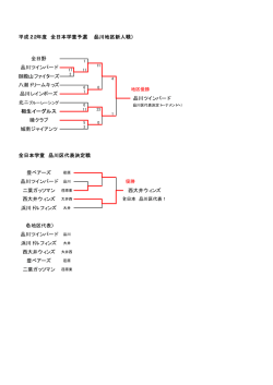 西大井ウィンズ 〈各地区代表〉 豊ベアーズ 品川