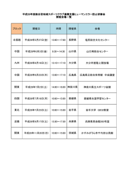 北信越 平成28年5月27日(金) 13:00～17:00 長野県 塩尻総合文化