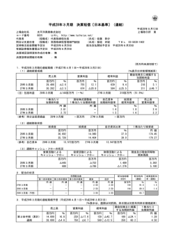 IR情報 - 太平洋興発株式会社