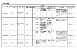 （一般からの募集） [PDF：177.9KB]