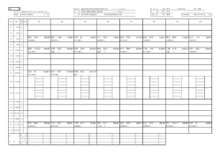 女子 - 秋田陸上競技協会 Akita Association of Athletics Federations