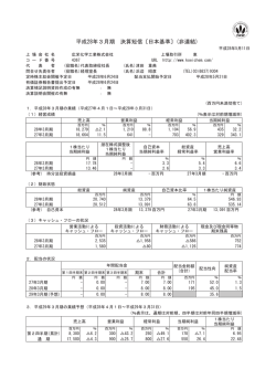 平成28年3月期 決算短信〔日本基準〕(非連結)