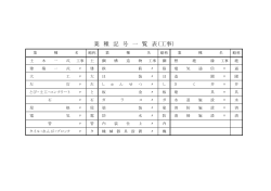 平成28年度競争入札参加有資格者名簿【工事・町内】