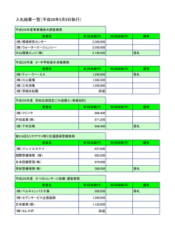 内容一覧（PDF：35KB）