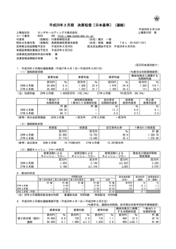 平成28年3月期 決算短信〔日本基準〕（連結）