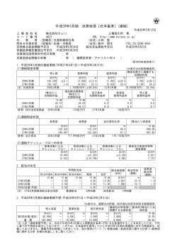 2016年3月期 決算短信