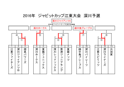 2016年 ジャビットカップ江東大会 深川予選