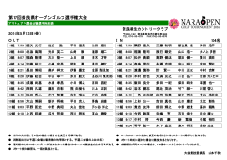 アマチュア予選会組合せ表 - 第17回奈良県オープンゴルフ選手権大会