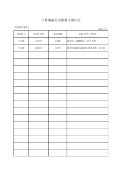 玉野市議会交際費支出状況