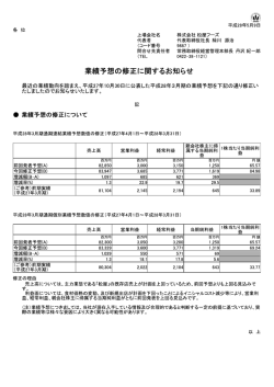 業績予想の修正に関するお知らせ