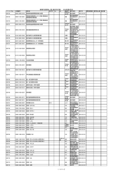 新着行政資料一覧（逐次刊行物） 2016年度4月分 1 / 4 ページ