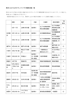 県内におけるオオキンケイギク駆除活動一覧