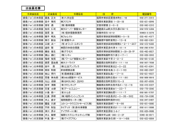 正会員名簿 - 福岡県損害保険代理業協会