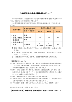 被災建物の解体・運搬・処分について